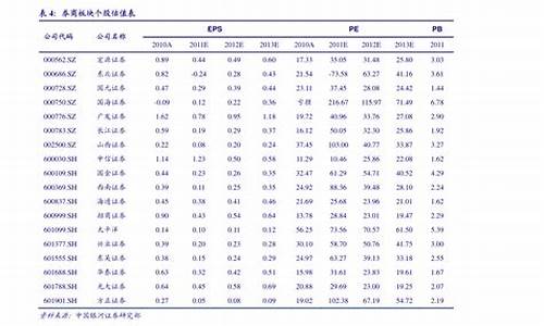 黄金期货价格(黄金期货价格和现货价格的关系)_https://www.hhdlqc.com_上期所_第1张