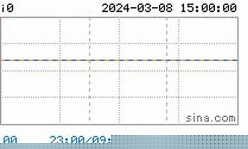 铁矿石期货实时行情(金投网铁矿石期货实时行情)_https://www.hhdlqc.com_上期所_第1张