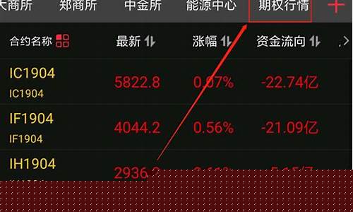 期货在哪里交易(期货在哪儿交易)_https://www.hhdlqc.com_上期所_第1张