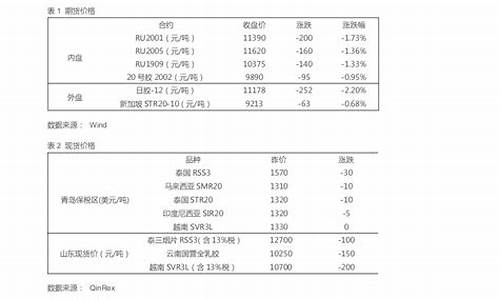 迈科期货(迈科期货是正规吗)_https://www.hhdlqc.com_广期所_第1张