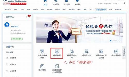 银行 期货(银河期货客服电话)_https://www.hhdlqc.com_广期所_第1张