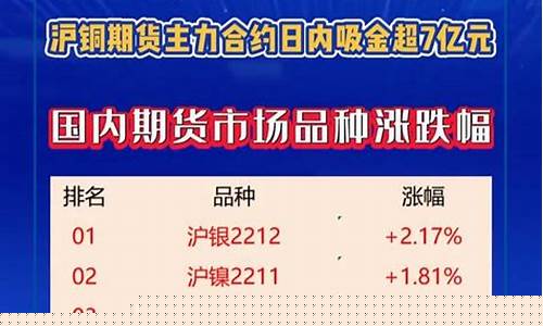货期货(现货 纸货 期货)_https://www.hhdlqc.com_上期能源_第1张