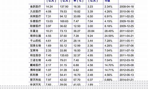 钢筋期货(钢筋期货价格今日报价)_https://www.hhdlqc.com_上期所_第1张