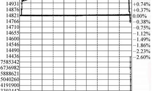 327国债期货(327国债期货事件PPT)_https://www.hhdlqc.com_上期所_第1张