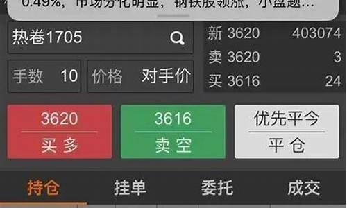 外盘期货 开户(外盘期货开户app)_https://www.hhdlqc.com_广期所_第1张