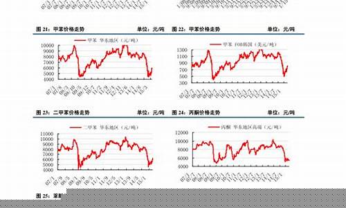 钴期货实时行情(钴期货实时行情查询)_https://www.hhdlqc.com_中金所_第1张