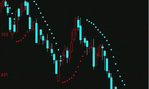 铁矿石期货分析(铁矿石期货一手几吨)_https://www.hhdlqc.com_中金所_第1张