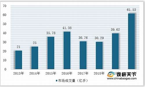 我国期货(我国期货交易所均包括的指令是)_https://www.hhdlqc.com_上期能源_第1张