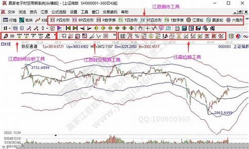 期货教程(期货教程第二讲)_https://www.hhdlqc.com_上期能源_第1张