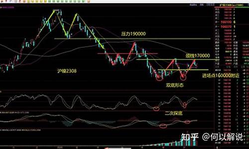 沪镍期货行情最新(沪镍期货行情最新金投网)_https://www.hhdlqc.com_上期能源_第1张