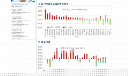 新纪元期货(新纪元期货官网)_https://www.hhdlqc.com_大商所_第1张
