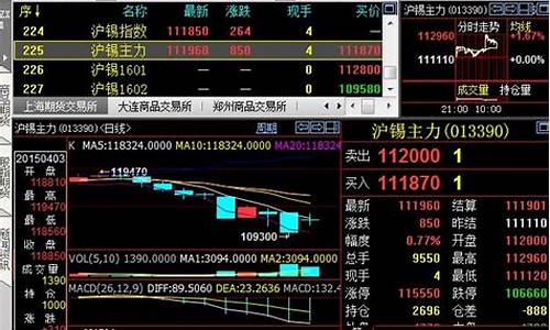澎博期货(澎博期货对标公司)_https://www.hhdlqc.com_中金所_第1张