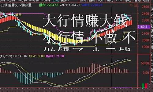 期货口诀(期货口诀高比高)_https://www.hhdlqc.com_郑商所_第1张
