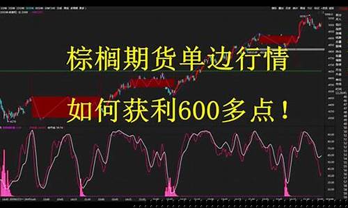 棕榈期货行情(棕榈价格期货行情)_https://www.hhdlqc.com_中金所_第1张