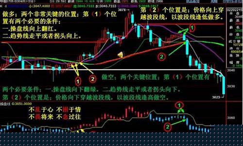 股指期货入门知识(股指期货基础知识讲解)_https://www.hhdlqc.com_广期所_第1张