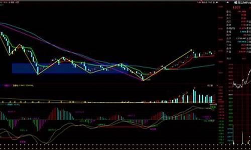 期货螺纹走势图(期货螺纹吧东方财富网)_https://www.hhdlqc.com_上期所_第1张