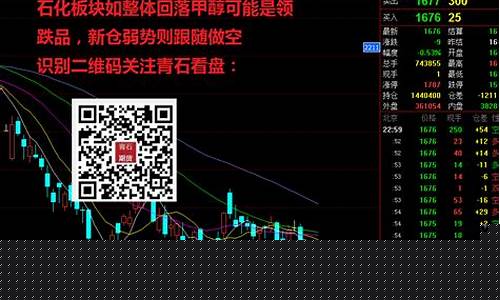 青石期货(青石证券真的还是假的)_https://www.hhdlqc.com_郑商所_第1张