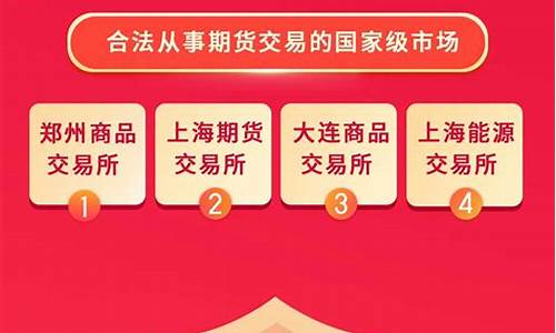 集期货(集期货通)_https://www.hhdlqc.com_中金所_第1张