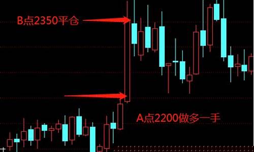 期货rm(期货rm311)_https://www.hhdlqc.com_中金所_第1张