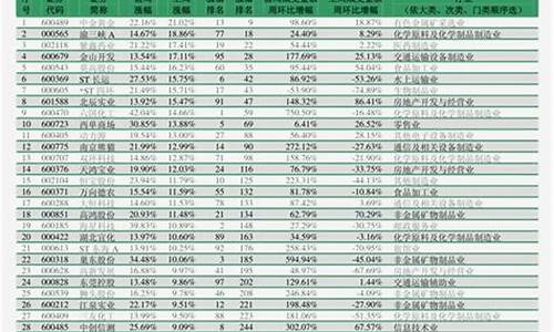 大期货公司(大期货公司和小期货公司有什么区别)_https://www.hhdlqc.com_广期所_第1张