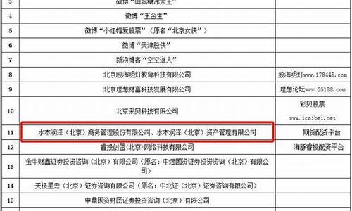 水木期货(水木期货群)_https://www.hhdlqc.com_中金所_第1张