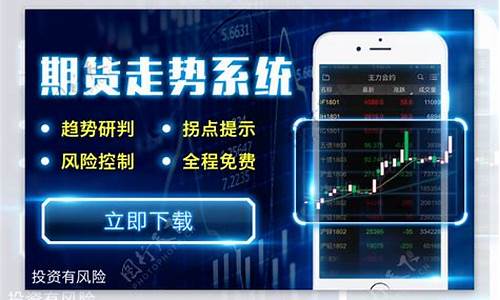 下载期货行情(期货实时行情app)_https://www.hhdlqc.com_大商所_第1张