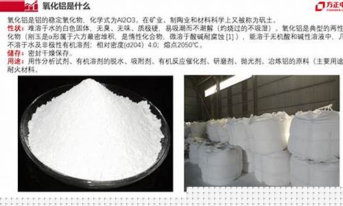 氧化铝期货(氧化铝期货波动一个点多少钱)_https://www.hhdlqc.com_郑商所_第1张
