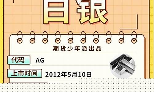 白银期货开户(白银期货开户平台哪个好)_https://www.hhdlqc.com_中金所_第1张