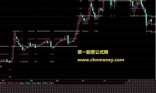 期货箱体(期货箱体怎么画)_https://www.hhdlqc.com_上期所_第1张