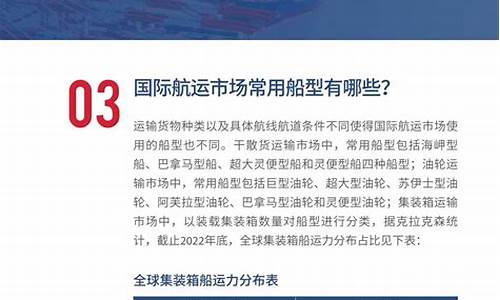 i期货(wti期货)_https://www.hhdlqc.com_郑商所_第1张