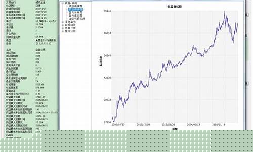 期货程序化软件(期货程序化交易软件免费)_https://www.hhdlqc.com_大商所_第1张