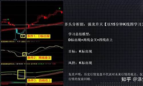 期货空换(期货空换与空平的区别在哪)_https://www.hhdlqc.com_中金所_第1张