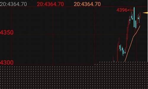 期货可以赚钱吗(期货怎么做才能挣钱)_https://www.hhdlqc.com_郑商所_第1张