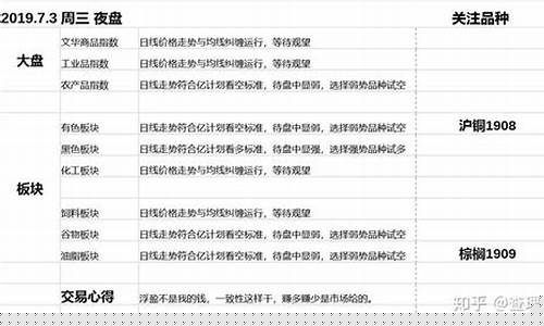 期货养家(期货倾家荡产后怎么活下去)_https://www.hhdlqc.com_上期能源_第1张
