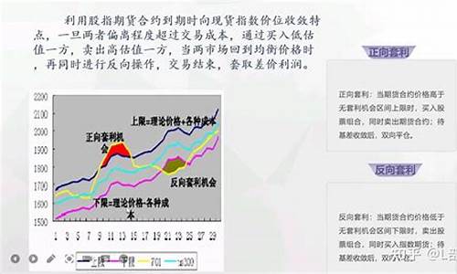 股指期货套利策略(利用股指期货进行套利可能会面临哪些风险)_https://www.hhdlqc.com_上期能源_第1张