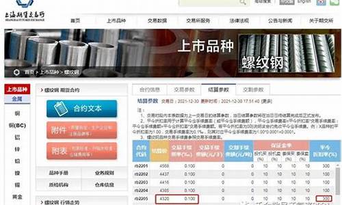 期货螺纹钢手续费(期货螺纹钢手续费15元)_https://www.hhdlqc.com_中金所_第1张