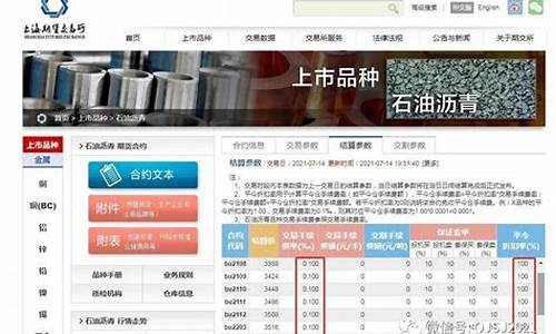 沥青期货1709(沥青期货最新价格行情走势)_https://www.hhdlqc.com_中金所_第1张