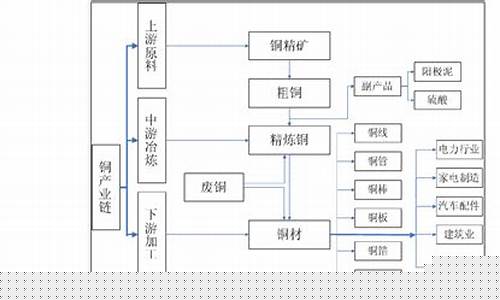 工业品期货(工业品 期货)_https://www.hhdlqc.com_郑商所_第1张