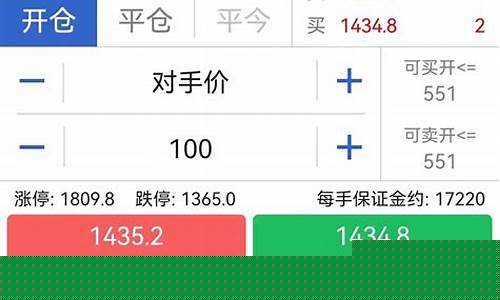 股指期货爆仓(股指期货爆仓计算器)_https://www.hhdlqc.com_大商所_第1张
