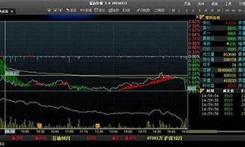 永安期货富远行情(833840永安期货)_https://www.hhdlqc.com_上期所_第1张