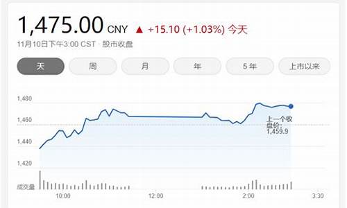 股票跟期货(股票跟期货哪个好做)_https://www.hhdlqc.com_上期能源_第1张