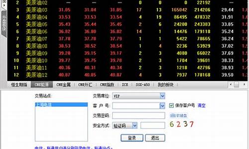 恒指期货看盘软件(恒指期货交易app下载)_https://www.hhdlqc.com_广期所_第1张