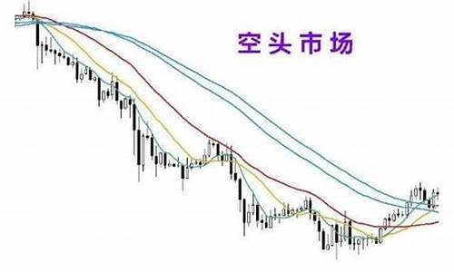 期货空头什么意思(期货市场空头)_https://www.hhdlqc.com_上期能源_第1张