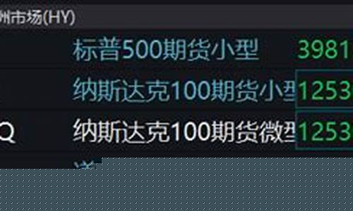 纳斯达克100期货指数(纳斯达克100期货指数走势图)_https://www.hhdlqc.com_广期所_第1张