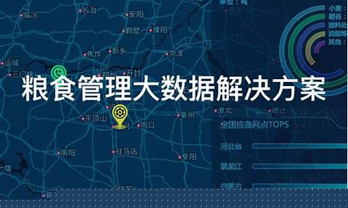 粮食期货交易平台(粮食期货交易市场)_https://www.hhdlqc.com_大商所_第1张