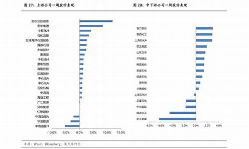 参股期货公司(参股期货公司的股票)_https://www.hhdlqc.com_上期所_第1张