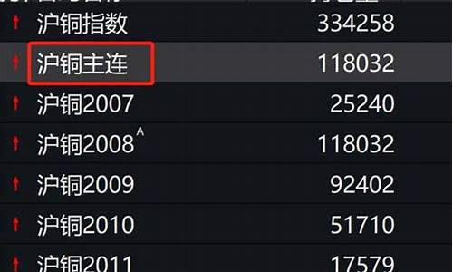 期货提取(期货提取要手续费多少)_https://www.hhdlqc.com_广期所_第1张