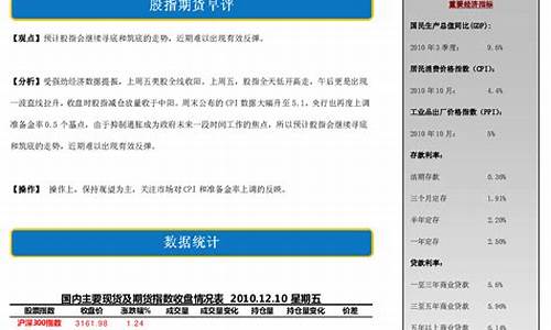 海勤期货(五矿海勤期货公司)_https://www.hhdlqc.com_中金所_第1张