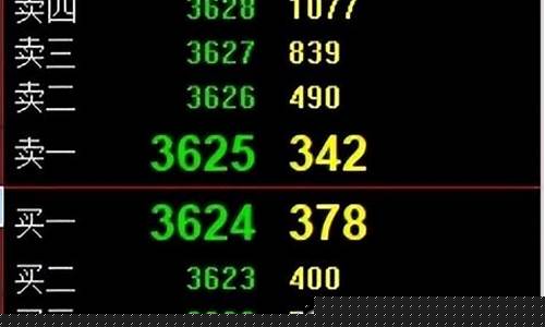 螺纹期货怎么交易(螺纹期货交易规则)_https://www.hhdlqc.com_广期所_第1张