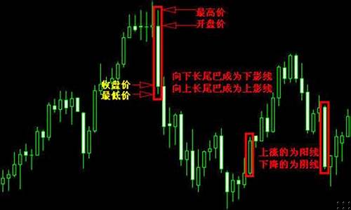 期货老将(期货冠军专访)_https://www.hhdlqc.com_广期所_第1张